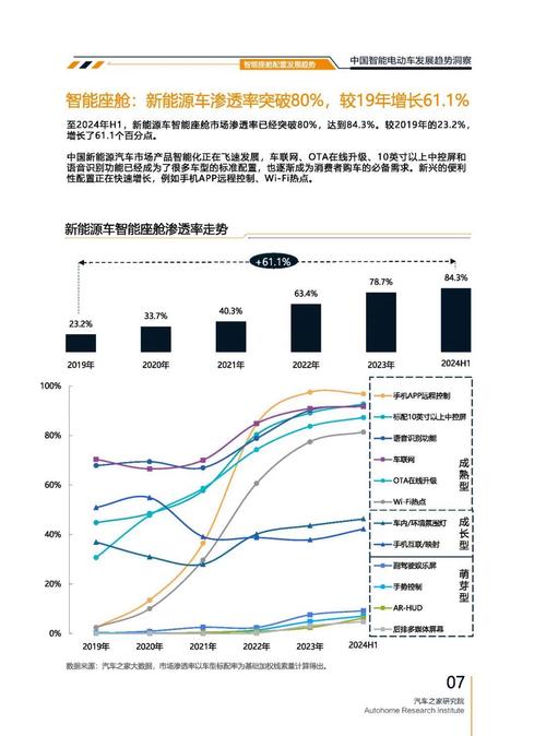 广州312起亚对未来市场的预测，名爵汽车品牌文化的传播